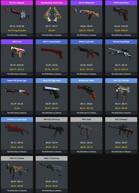 csgo rare drop pool.